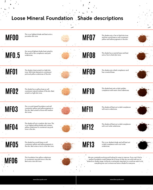 Loose Mineral Foundation