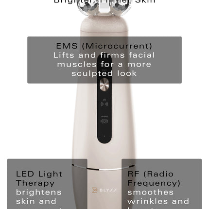 Blyss Luna – The Ultimate 3-In-1 Skin Rejuvenation Device